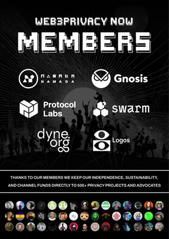 Membership 2025